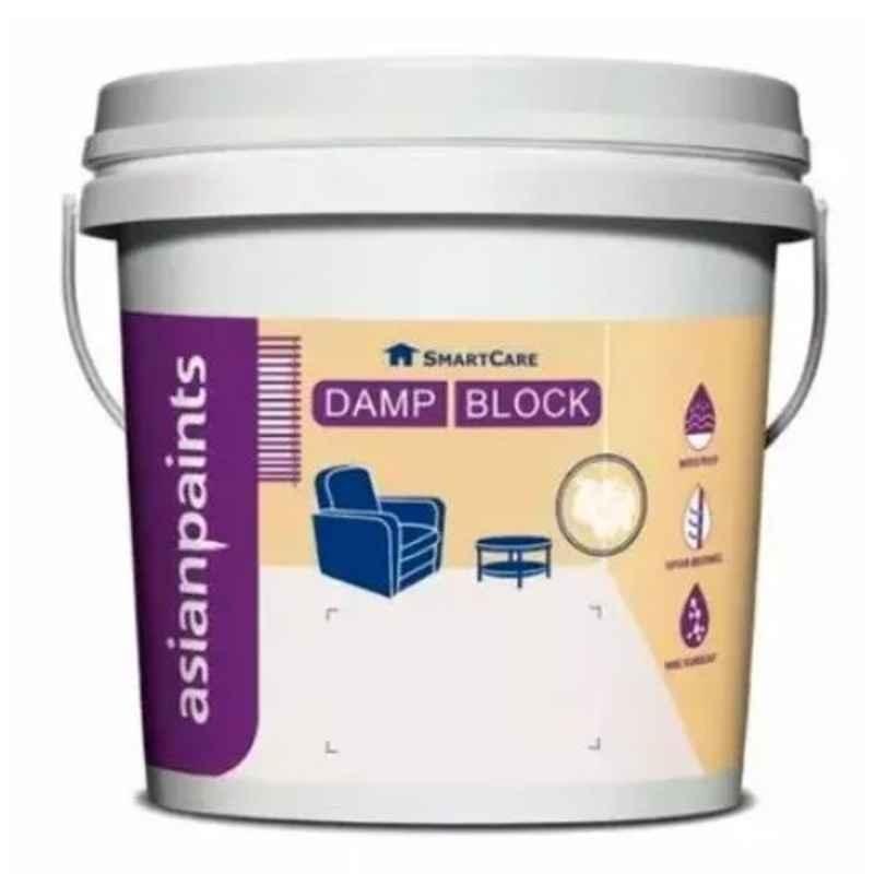 Waterproofing